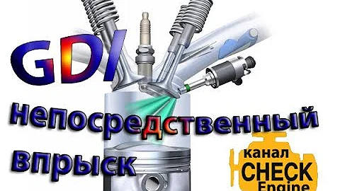 🔴🔴Схема и принцип работы системы GDI - непосредственный впрыск топлива🔴