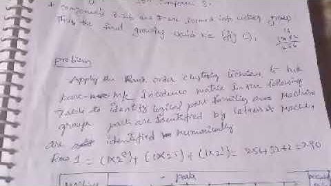 Rank order clustering method problem