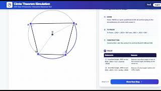 circle theorem