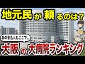 【日本地理】大阪の大病院TOP20を徹底解説！いざという時に頼れる病院はどこ？【ゆっくり解説】