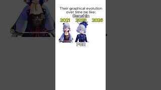 It's unbellyevable... #pgrrabi #punishinggrayraven #genshinimpact #memes #pgr