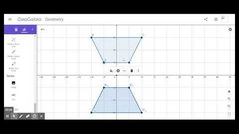 EMS 580 - Geometry Screencast