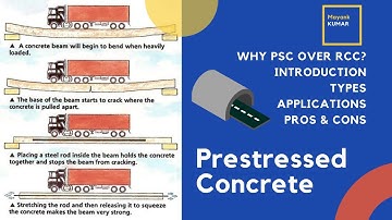 Introduction to Prestressed Concrete