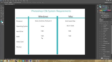 Photoshop CS6 Tutorial   2   System Requirements BY ASAD