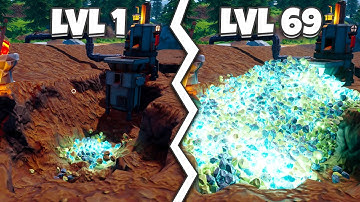 I made MILLIONS in the Hydroneer 2.0 NEW UPDATE!