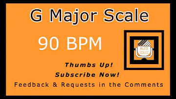 G Major: Learning Scales (Tempo 60 bpm to 180 bpm)