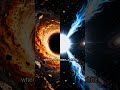 The Mathematical Origins of White Holes
