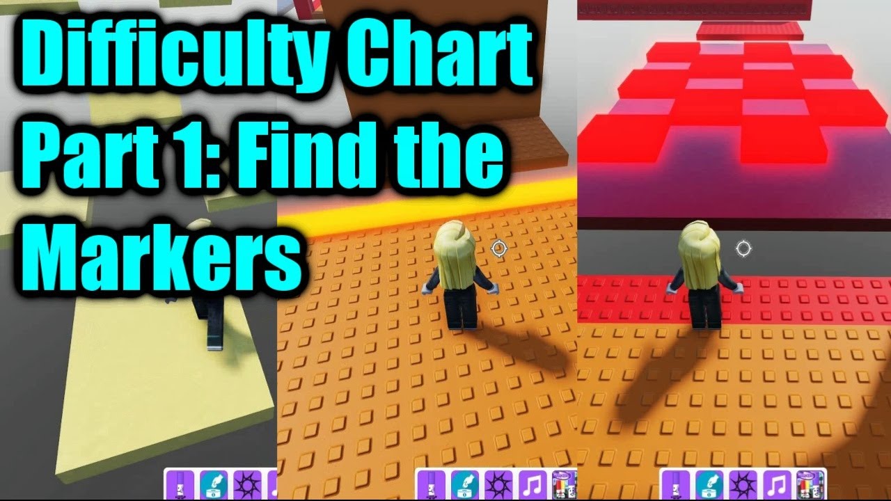 Difficulty Chart Part 1 (Easy, Medium & Challenging) | Find the Markers ...