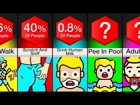 Probability Comparison: Are
