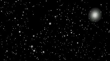 Hiệu ứng tuyết rơi dùng cho mọi người làm video Việt Mix : Chí Phèo Plus