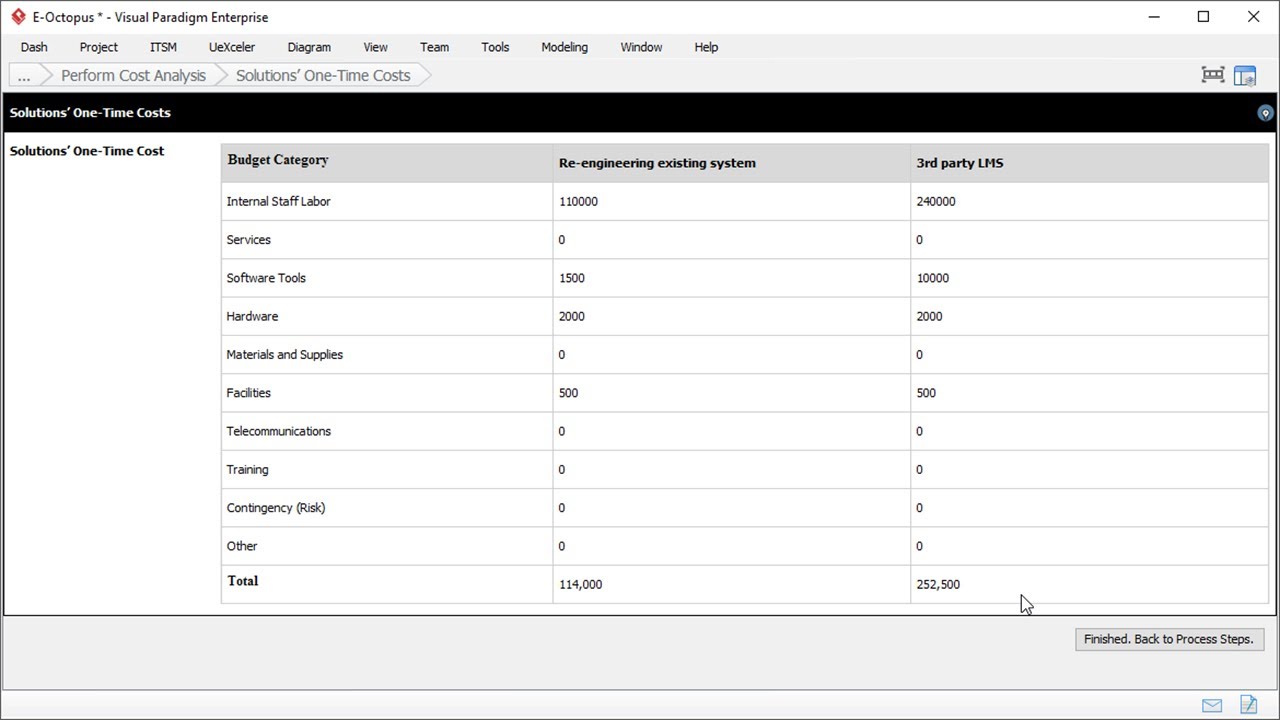 Cost Benefit Analysis Template Project Management YouTube