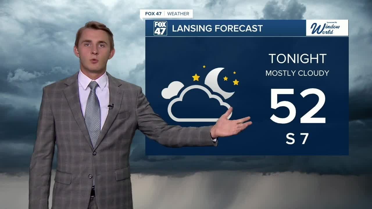 Today's Forecast: Mostly cloudy with a few spotty showers - YouTube