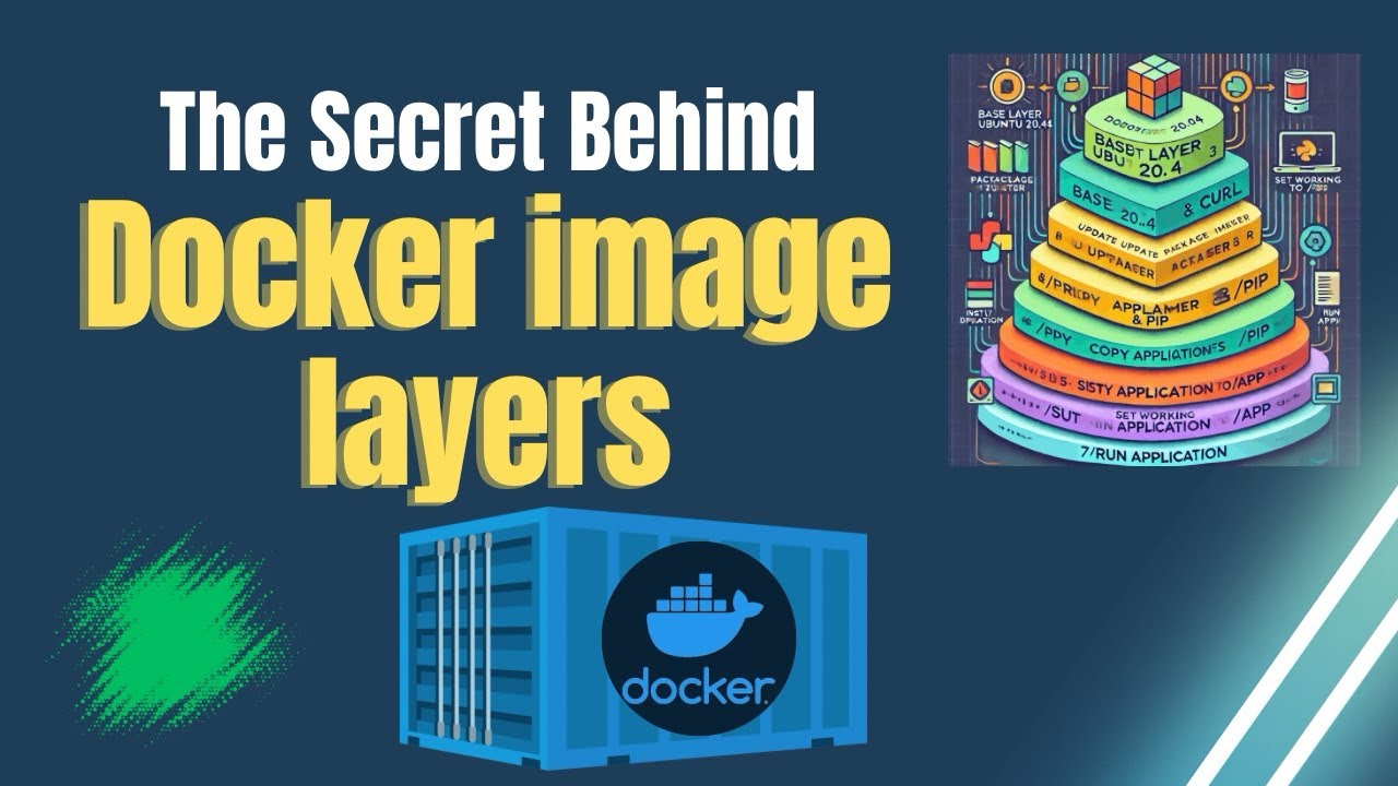 Understanding Docker Image Layers | Step-by-Step Explanation - YouTube
