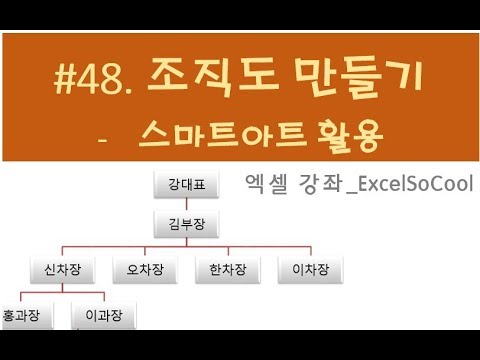 ExcelSoCool 엑셀강좌 #48 조직도 만들기  (스마트아트 활용)