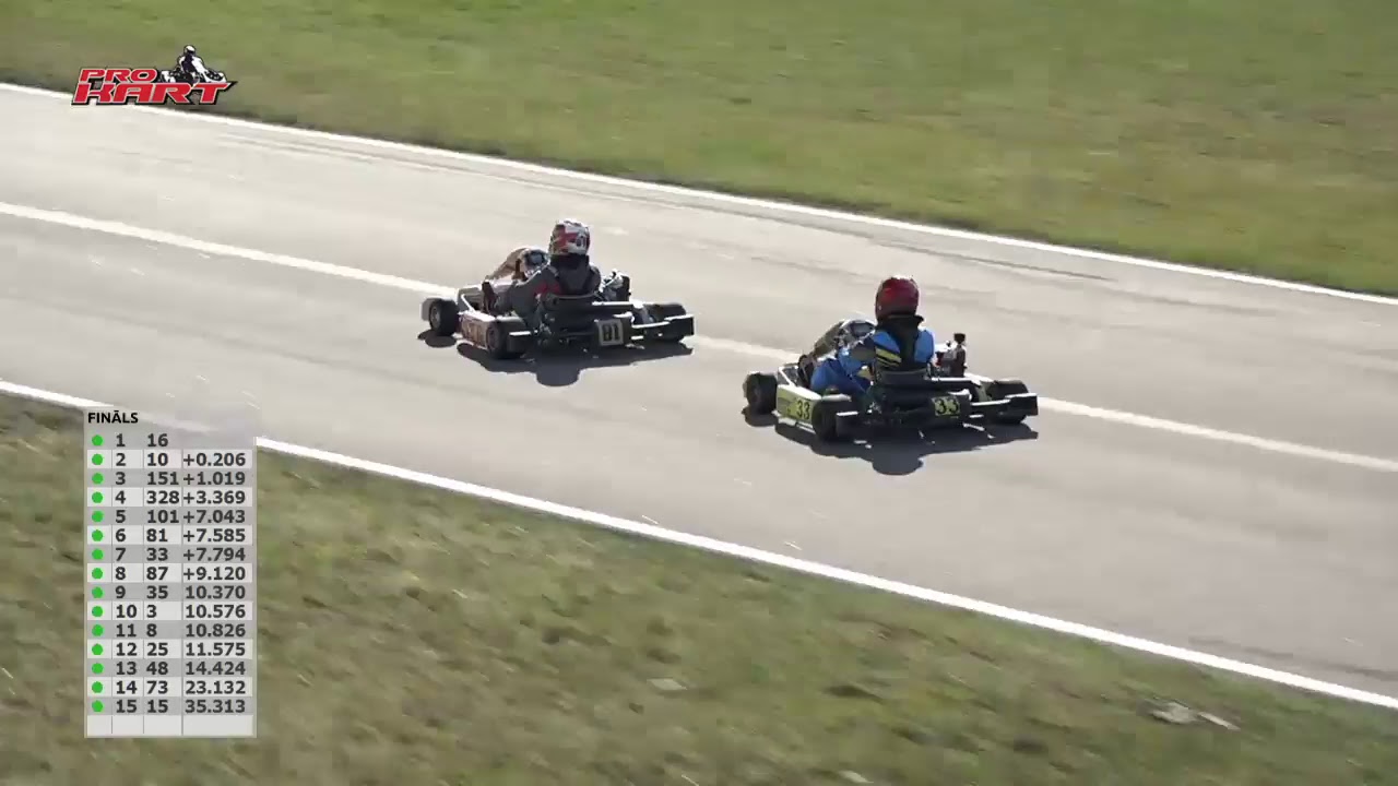 Latvijas Kartinga atklātā Čempionāta un Pro-Kart kausa 1.posms. / Madona, 06.05.2017