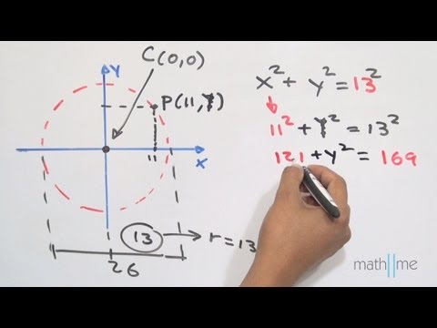 Ejemplos De Abscisa