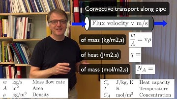 Convection versus diffusion