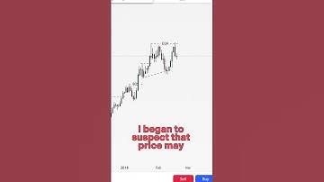 Snipper Entry with ICT concept