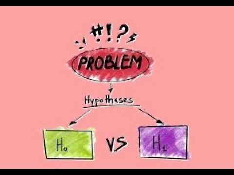 3. Hypothesis Testing in Python - Data Analysis | شرح عملي لاختبارات ...
