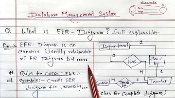 What is EER Diagram? full Explanation | EER Model in DBMS | #dbms #erdiagram