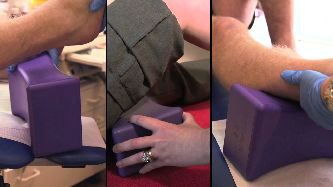 Bodyblock - a head and limb positioning device