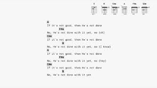 Joy in the Morning (NO CAPO) guitar chords - by TaurenWells