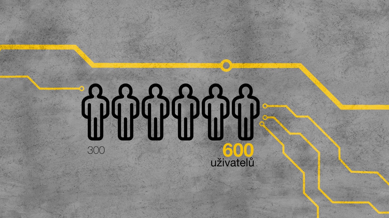 JABLOTRON 100+ Představení systému