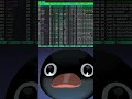 noot noot #foss #linux #tech