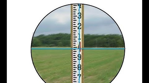 Survey 1 - Module 3 lecture