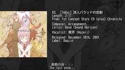 Kaido The Sheetposter Youtube Kaido The Sheetposter Youtube