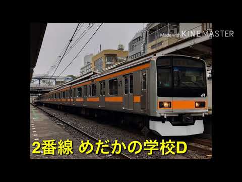 【MIDI】三鷹駅 発車メロディー「めだかの学校A〜F」