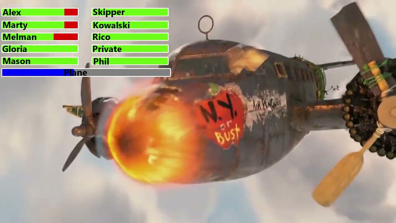 Madagascar Escape 2 Africa (2008) Plane Crash with healthbars YouTube