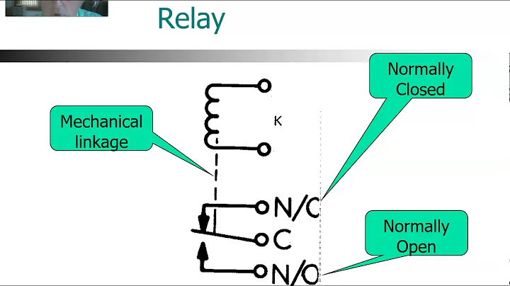 Schematic Symbols for Electronics