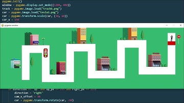 Make A Tesla Car Game In Python || By Mr.ProgHammer