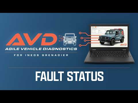 AVD - Agile Vehicle Diagnostic Software for INEOS Grenadier - Fault Status