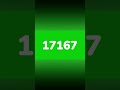 One Million Number Counter Green Screen - Bold Milestones VFX - No Copyright #greenscreen