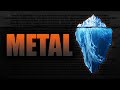 Every genre of metal with bands