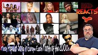 Red Reacts To Most Popular Song in Europe Each Month of the 2000s