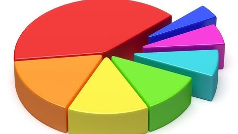 drawing a pie chart using graphics---Big c++(Arabic)
