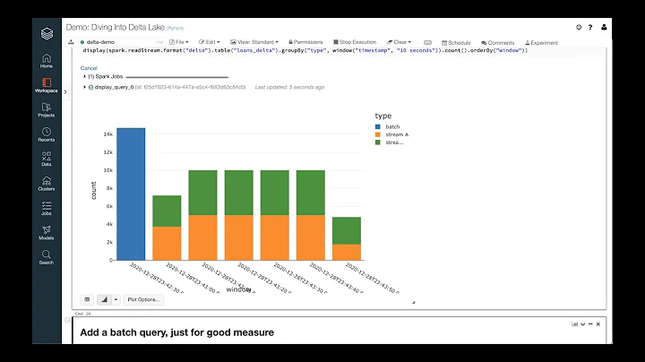 Delta Lake on Databricks Demo