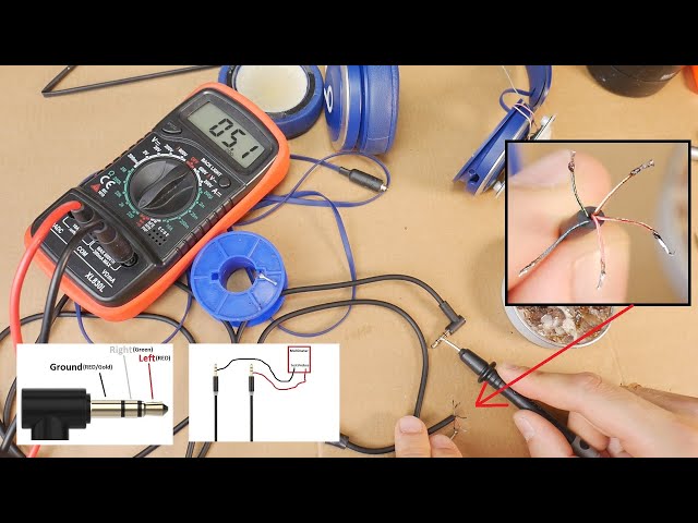 How To Use a Multimeter (Techscrew DIY School ep1) class=