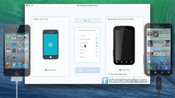 How to Copy Music from iPod to Moto Phone on Mac, Sync iPod Songs to Moto X on Mac?