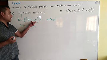 Funciones de varias variables. Derivadas parciales 2