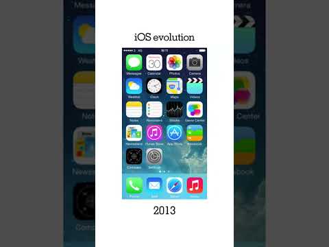 iOS evolution