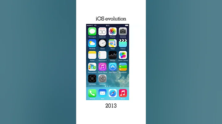 iOS evolution - DayDayNews