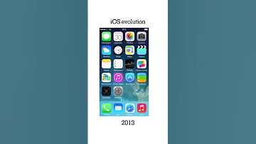 iOS evolution