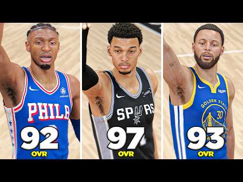 Scoring With The Best Player On Every Team In NBA 2K27