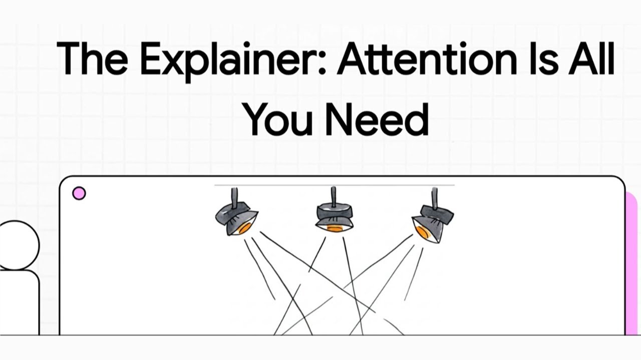 How One Paper Changed AI Forever (Attention Is All You Need, Simply ...