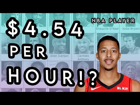 How much do NBA players REALLY make?