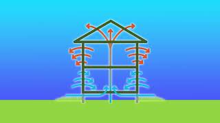Stop High Energy Bills! When to Install Crawl Space Vent Covers | Vanity Vents Explained